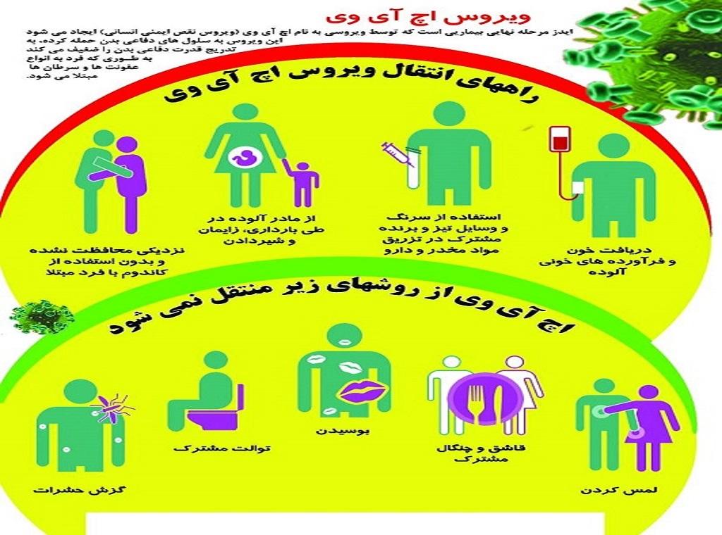 بیمارستان خیریه قمربنی هاشم(ع) نیشابور