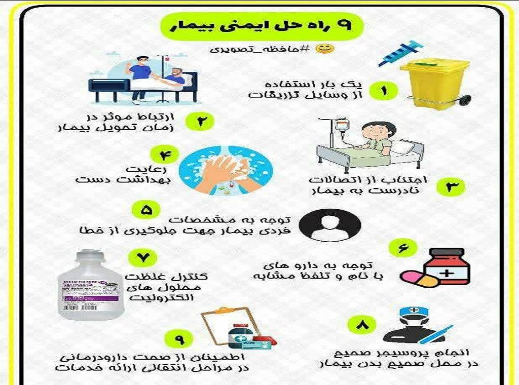 بیمارستان خیریه قمربنی هاشم(ع) نیشابور