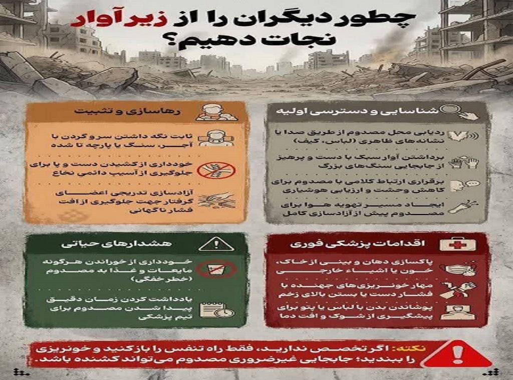 بیمارستان خیریه قمربنی هاشم(ع) نیشابور