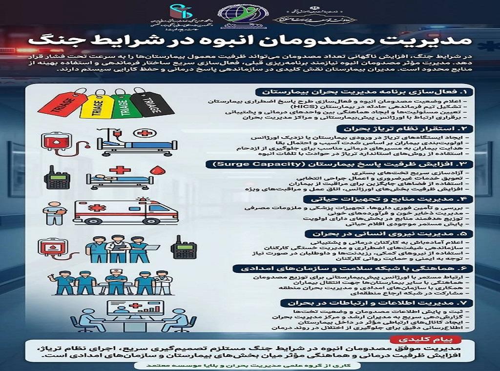 بیمارستان خیریه قمربنی هاشم(ع) نیشابور