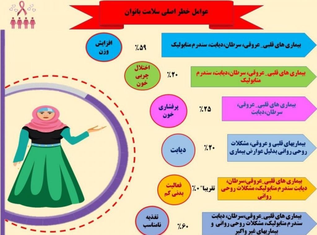 بیمارستان خیریه قمربنی هاشم(ع) نیشابور